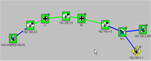 TEmn模的mn代表什么 n mod m_Management_02