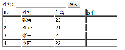 Aggregation查询count table 查询_i++