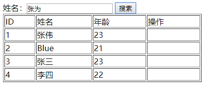 Aggregation查询count table 查询_搜索_03