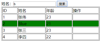 Aggregation查询count table 查询_Aggregation查询count_04