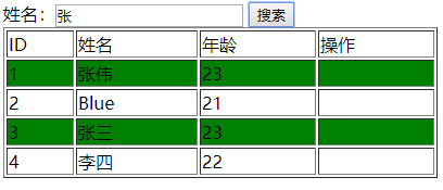 Aggregation查询count table 查询_i++_05