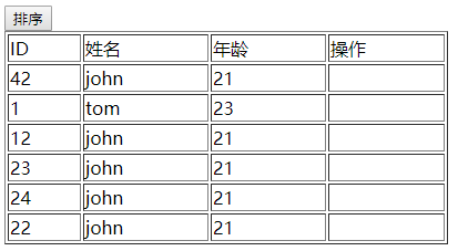 Aggregation查询count table 查询_搜索_23