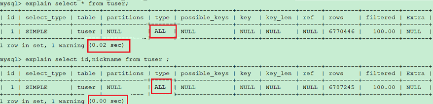 索引包含NULL值 索引包含sql语句_SQL_06