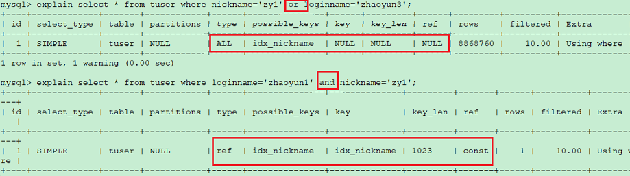 索引包含NULL值 索引包含sql语句_字段_11