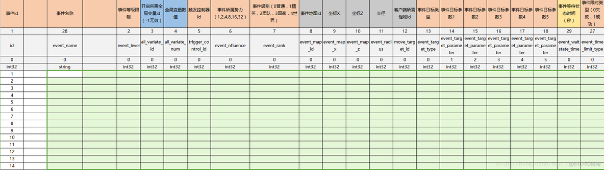 lua读取键值对的值 lua读取配置文件_lua