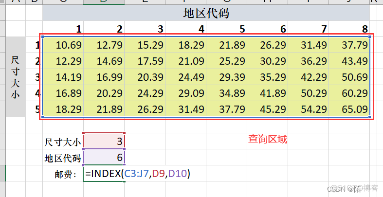 getElementById可以模糊搜索id index和match模糊查找_最小值_02