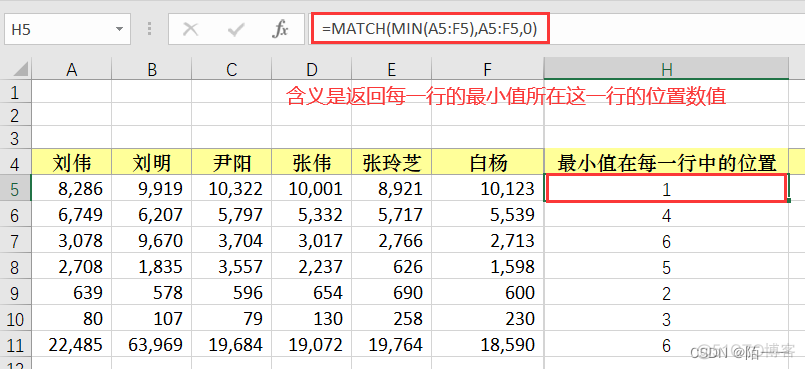 getElementById可以模糊搜索id index和match模糊查找_数组_05