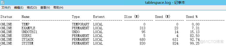 zabbix监控数据库空间 zabbix监控oracle表空间_zabbix监控数据库空间_04