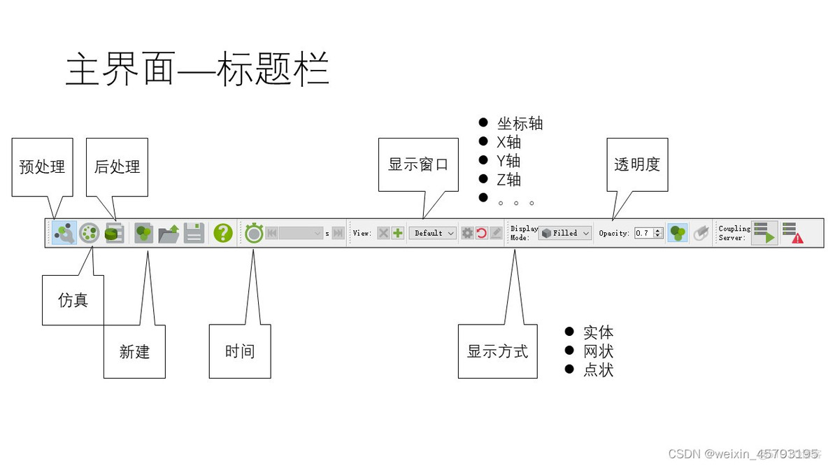 edempy怎么用 edem教程视频_学习_02