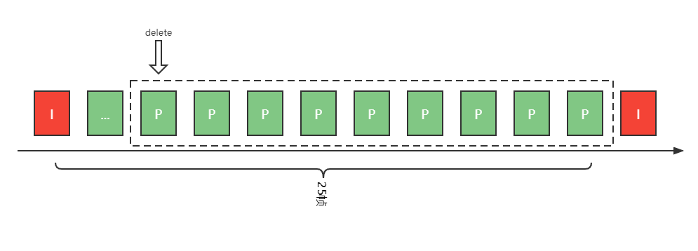 hw_frames_ctx 硬编码 硬编码存在的问题_音视频_03