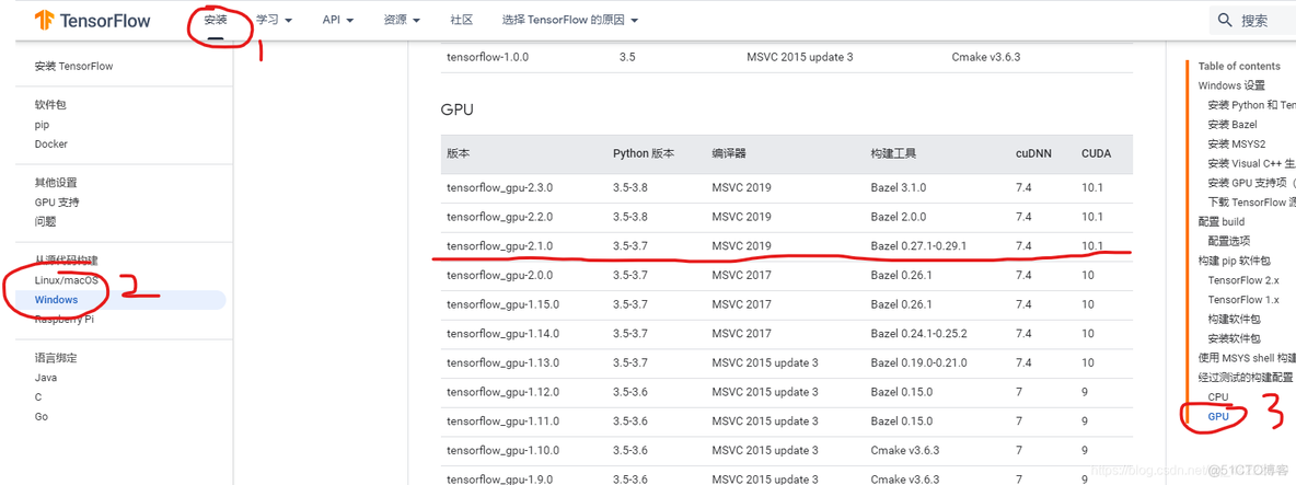 tensorflow gpu版需要cuda吗 tensorflow gpu cuda_自然语言处理_03