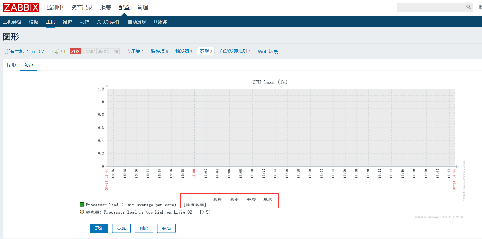 zabbix监控外网主机 监控主机怎么设置外网_操作系统_23