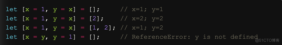 es6 对象解析 赋值 es6对象解构赋值阮一峰_赋值_05