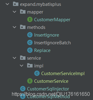 mybatis 自定义KeyGenerator processAfter mybatisplus自定义方法_sql