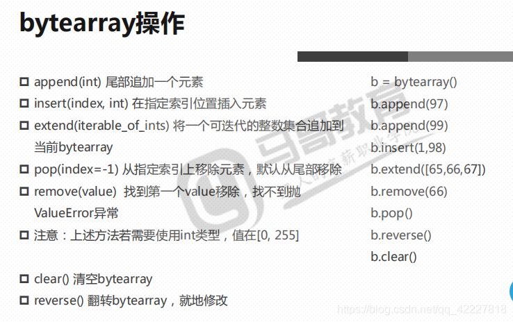 bytes 转ByteArrayResource的区别 bytes和bytearray区别,bytes 转ByteArrayResource的区别 bytes和bytearray区别_16进制_72,第72张