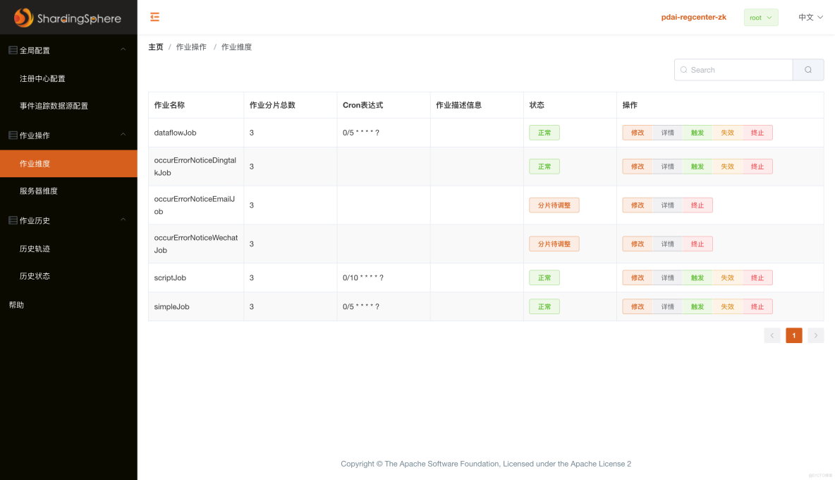 spring分布式调度框架 spring分布式任务,spring分布式调度框架 spring分布式任务_apache_07,第7张