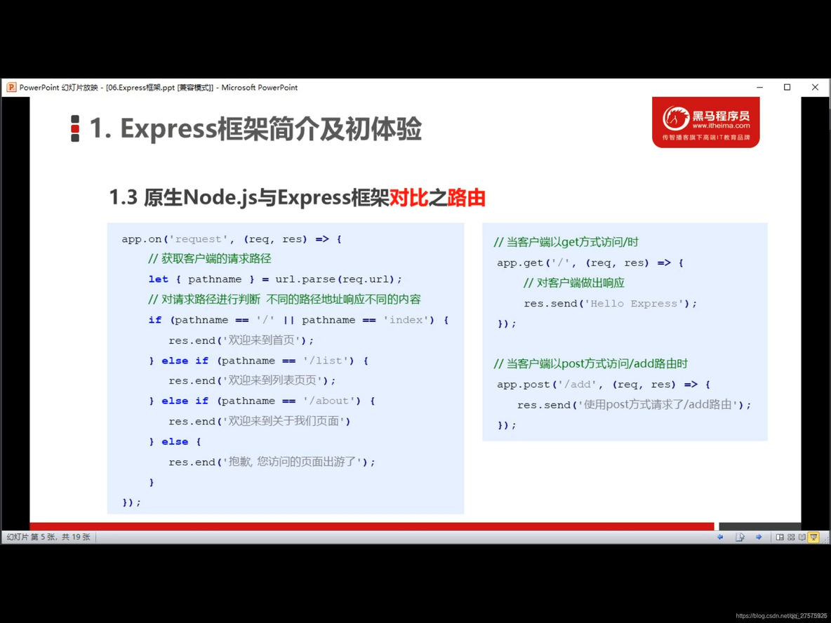 express框架介绍mvc express orm框架_前端