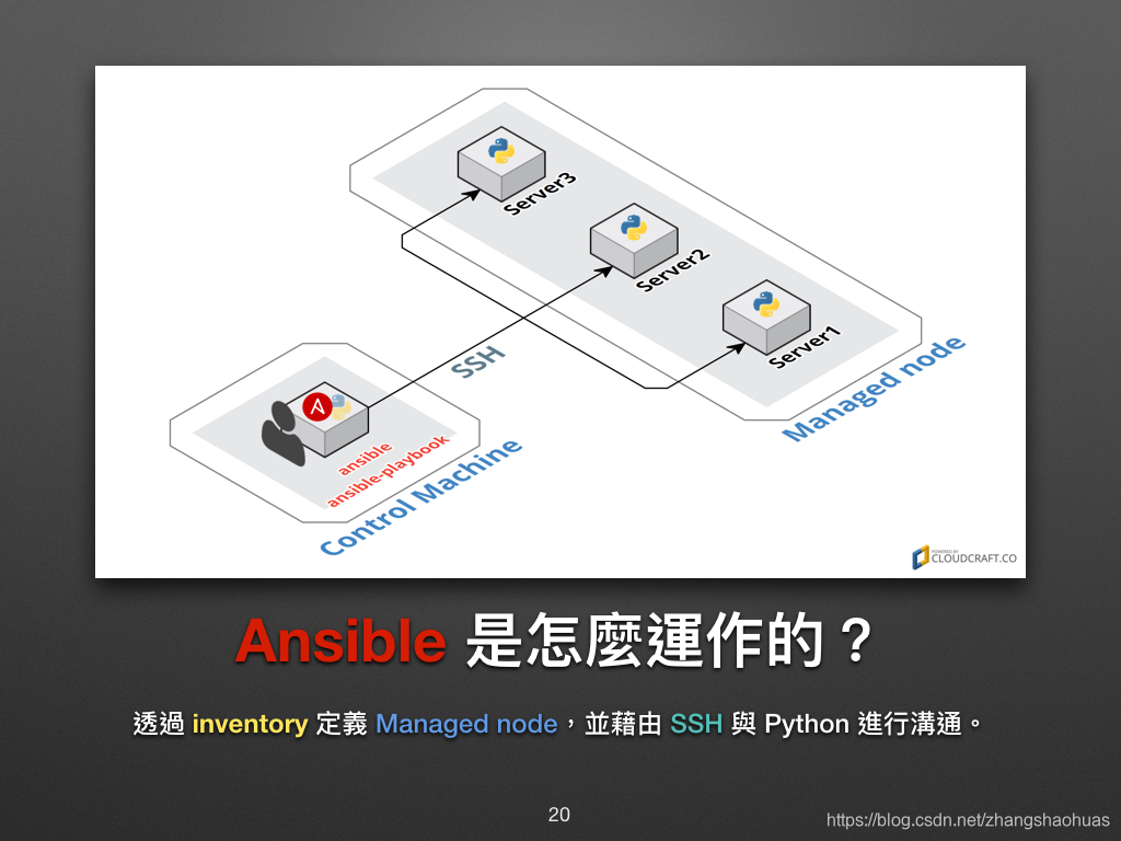 ansible自动化运维案例 ansible 自动化运维_Ansible