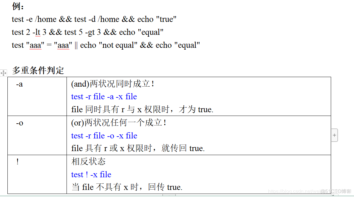 fabric 执行脚本 执行脚本语句_解析器_53