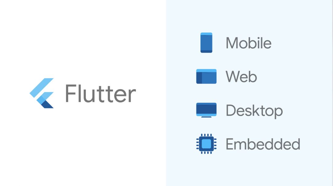 flutter 自定义item flutter 自定义webview 软键盘_应用程序_02