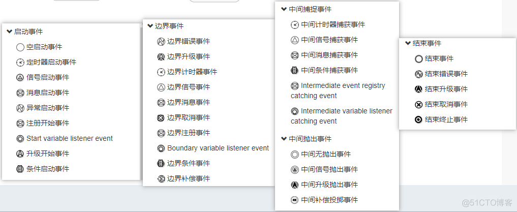 flowable 表达式 is empty flow table的处理逻辑_xml_07