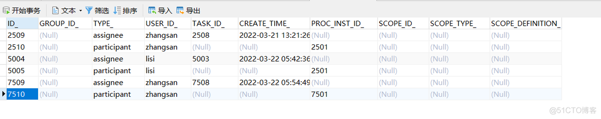 flowable 表达式 is empty flow table的处理逻辑_xml_28