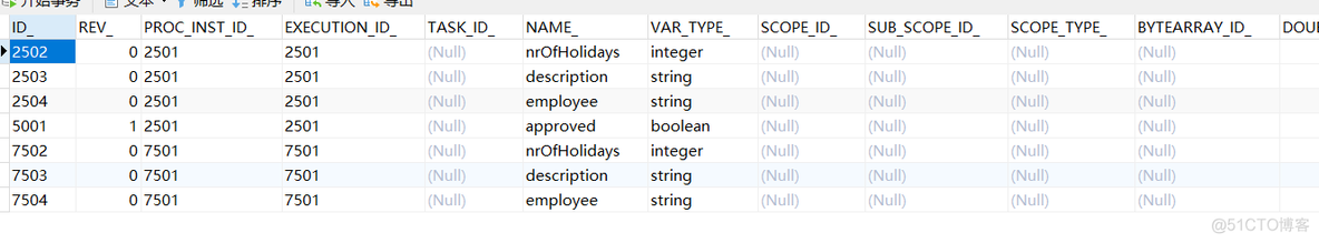 flowable 表达式 is empty flow table的处理逻辑_bc_33