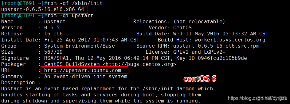 centos6启动ssh centos6启动过程_centos6_21