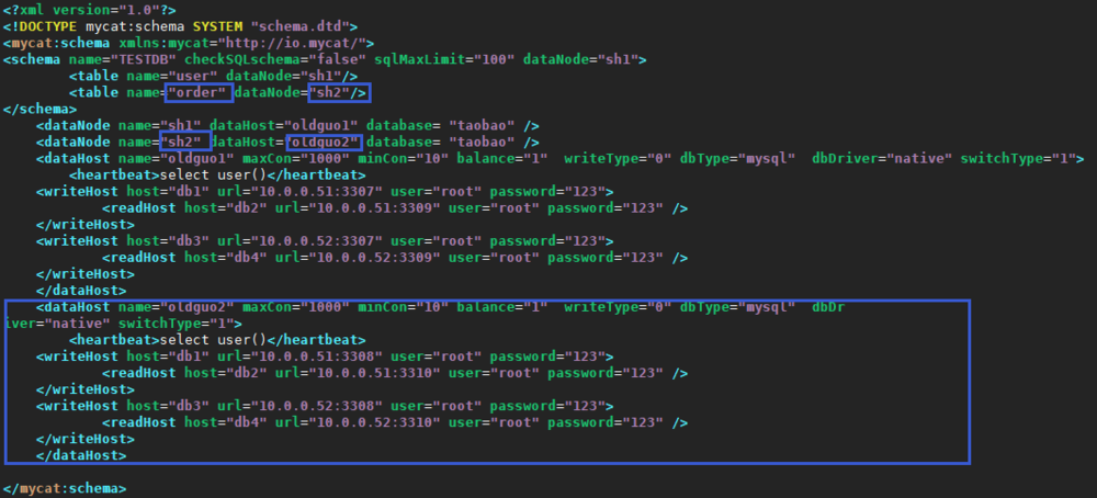 mariadb 分布式 分布式数据库 mysql_xml_04