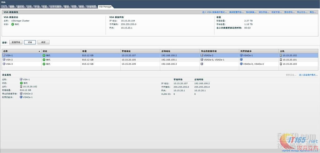 ESX vSAN 性能 三台esxi组vsan_故障恢复_20