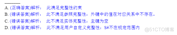 表的结构members 表的结构称为关系模式_主键_38