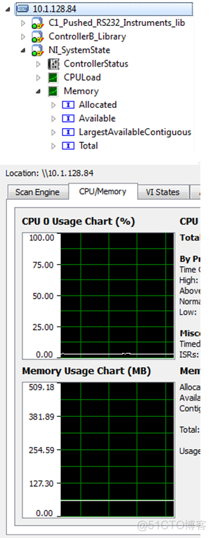 pho 监控内存 实时监控内存_LabVIEW_03