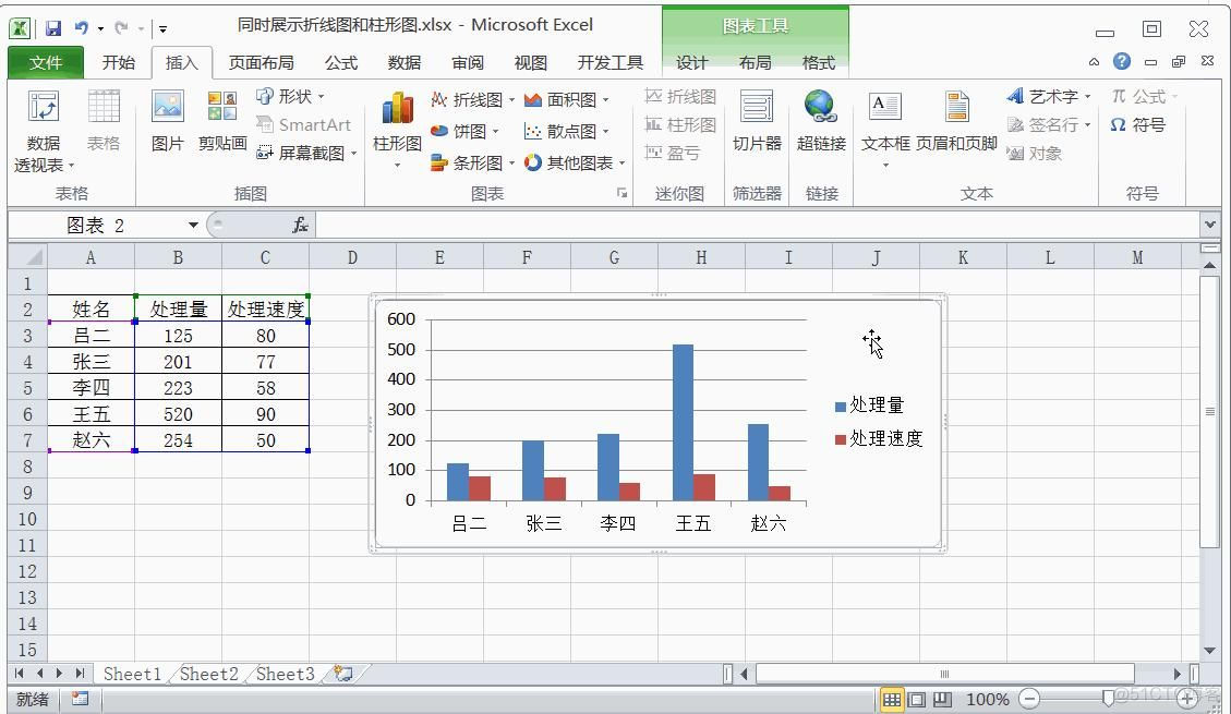 lag函数用法presto large函数的用法_折线图_05