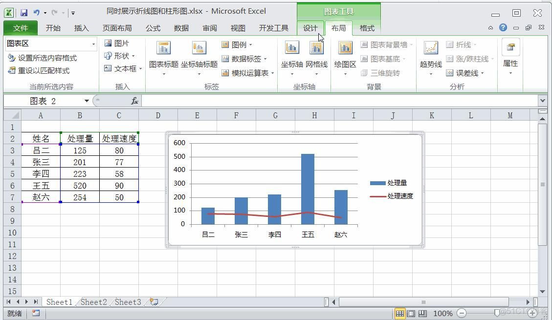 lag函数用法presto large函数的用法_数据_06