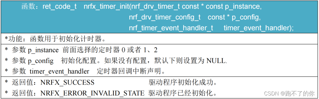 nRF52832——定时器 TIME_单片机_12