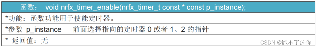 nRF52832——定时器 TIME_c语言_14