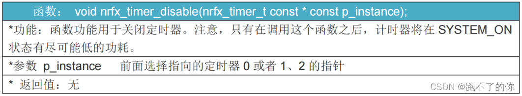 nRF52832——定时器 TIME_单片机_15