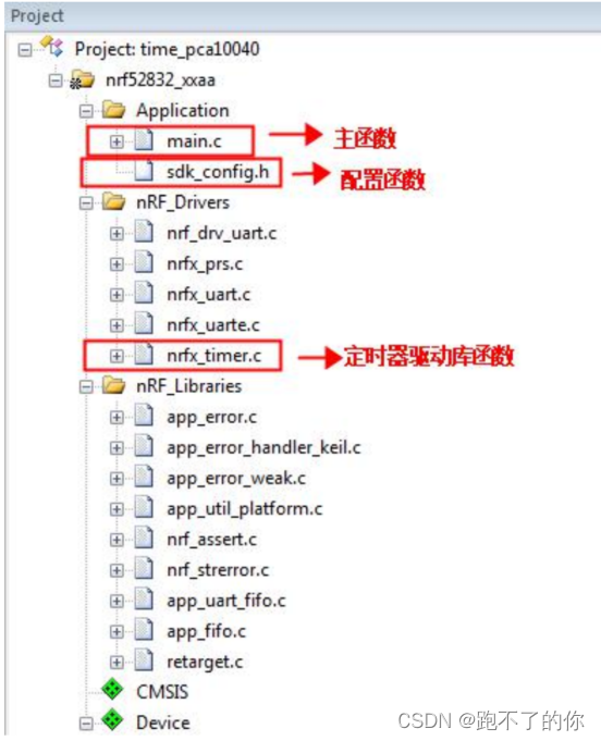 nRF52832——定时器 TIME_寄存器_17