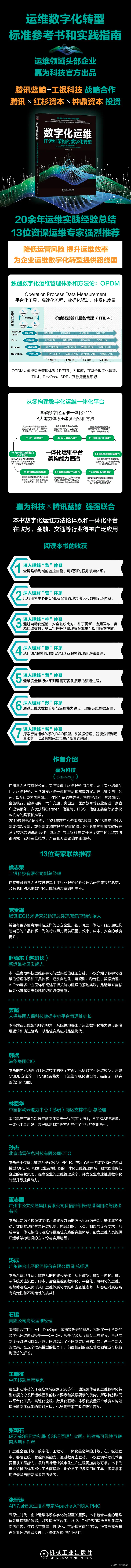 如何快速掌握数字化运维方法，构建数字化运维体系？_学习方法_02