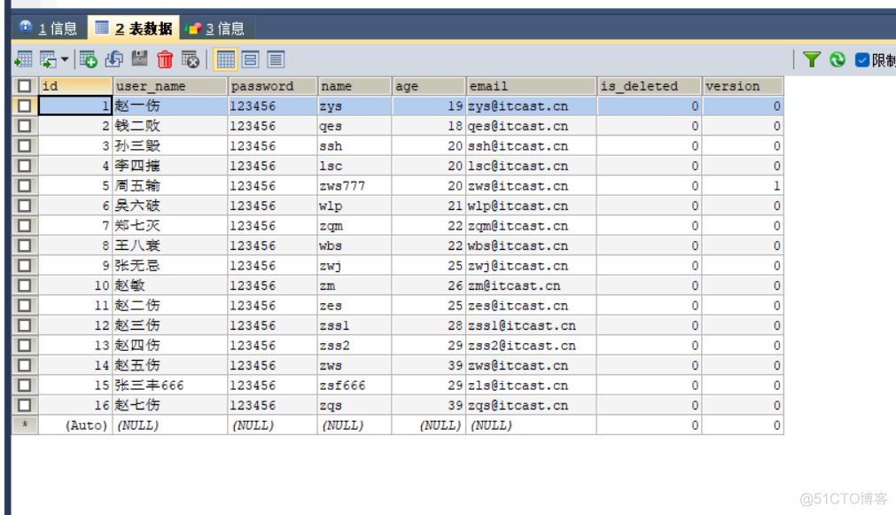 MybatisPlus学习总结_spring boot_33