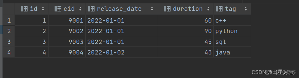 数据库高级查询【mysql】_mysql_10