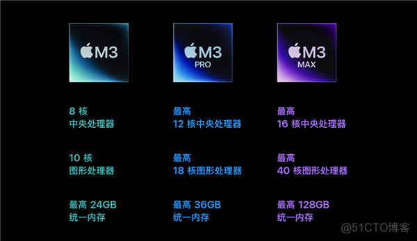 苹果M4芯片有望明年一季度发布：主打AI 新MacBook Pro首发_M4_03