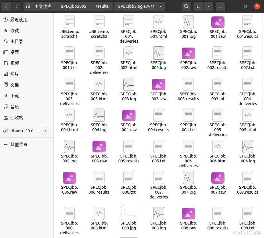 [转帖]SPECJBB 分析与使用_Java_09