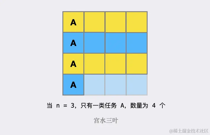 飞书很好，但赢不了，只能裁员_微信_05