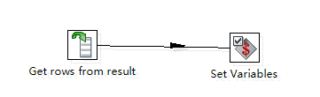 kettle 输出 rest client 响应结果 kettle setvariable_参数设置_07