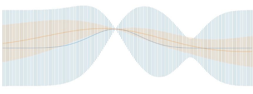 高斯db和mysql 高斯数据库 函数_后验概率_08