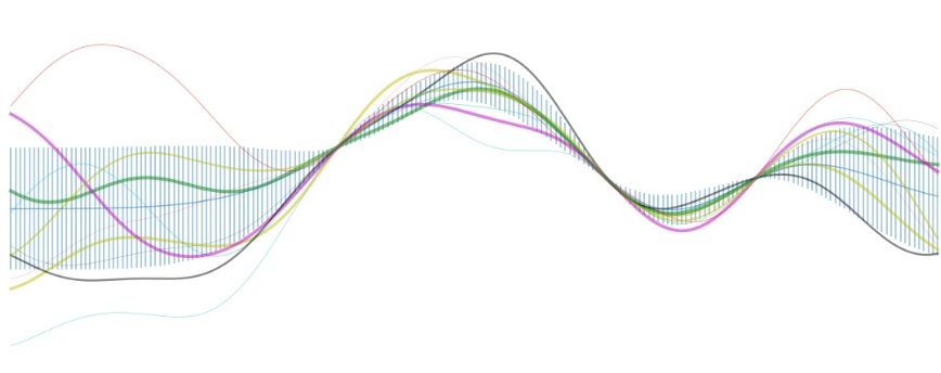 高斯db和mysql 高斯数据库 函数_后验概率_09