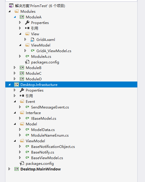 wpf prism 架构 prism for wpf_Data_02