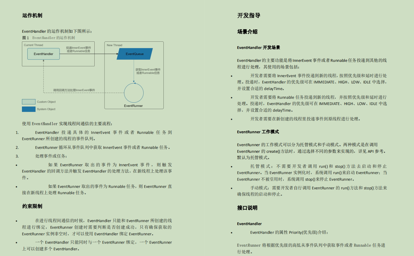 鸿蒙开发 axios 鸿蒙开发工程师_IT_06