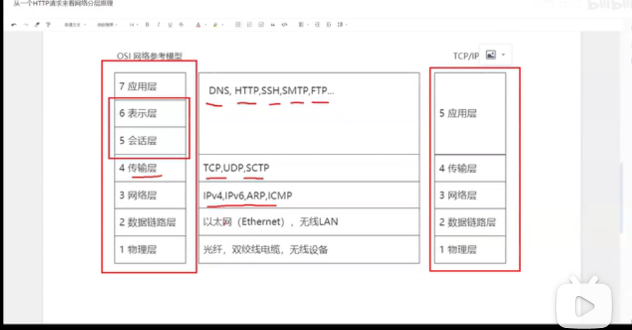 面试问公司服务架构怎么回答 面试服务器都会问什么_服务器